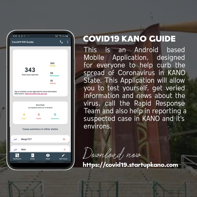 Manhajar za ta rika samar da bayanan cutar COVID19 daga Hukumar Lafiya ta Duniyar da kuma Cibiyar Dakile Yaduwar Cututtuka ta Najeriya.